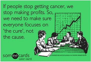 Cancer Profit