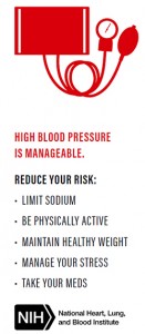 NIH High Blood Pressure Management