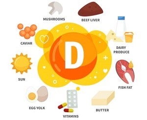 Vitamin D