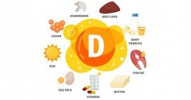 Vitamin D